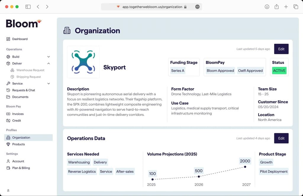 New: Self-Onboarding for Bloom Members