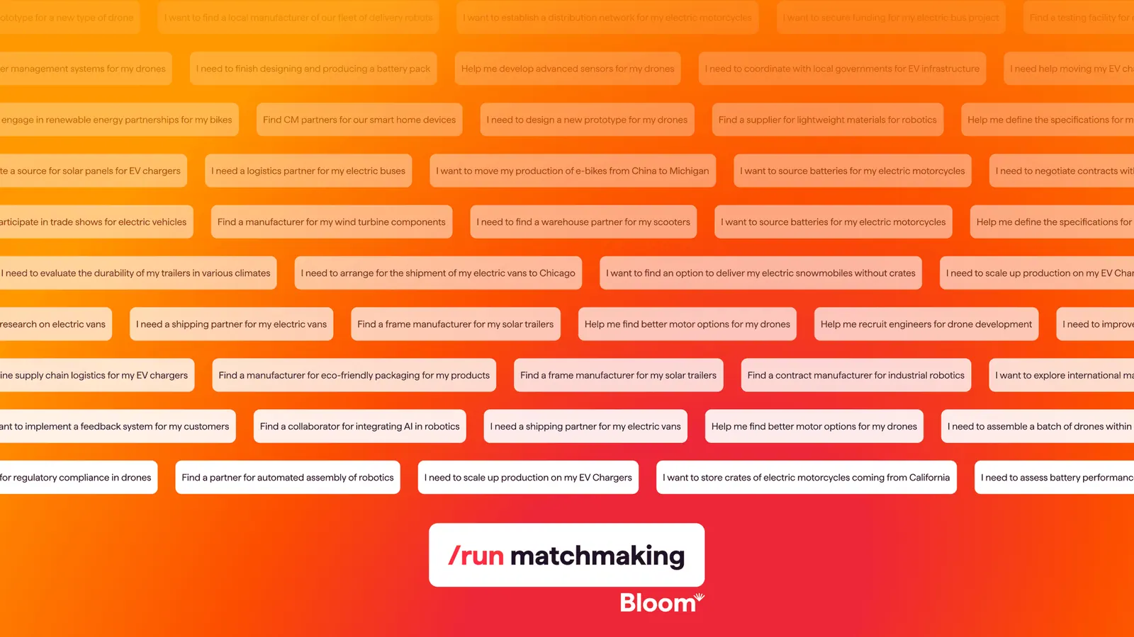 Two Years of Bloom: From “Do you know a guy?” to an AI-Native Operations Marketplace